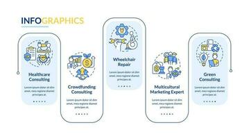 en demanda pequeño negocio tipos azul rectángulo infografía modelo. datos visualización con 5 5 pasos. editable cronograma informacion cuadro. flujo de trabajo diseño con línea íconos vector