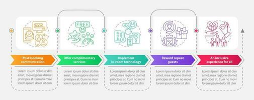 Maintaining guest satisfaction rectangle infographic template. Data visualization with 5 steps. Editable timeline info chart. Workflow layout with line icons vector