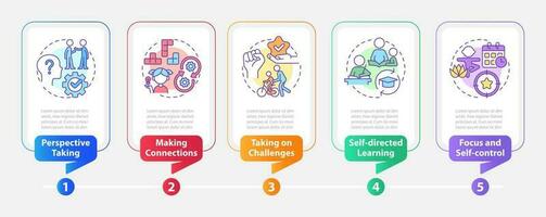 Skills for kids rectangle infographic template. Development. Data visualization with 5 steps. Editable timeline info chart. Workflow layout with line icons vector