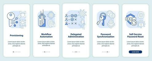 Management of identities light blue onboarding mobile app screen. Walkthrough 5 steps editable graphic instructions with linear concepts. UI, UX, GUI template vector