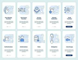 Identity management light blue onboarding mobile app screen set. Walkthrough 5 steps editable graphic instructions with linear concepts. UI, UX, GUI template vector