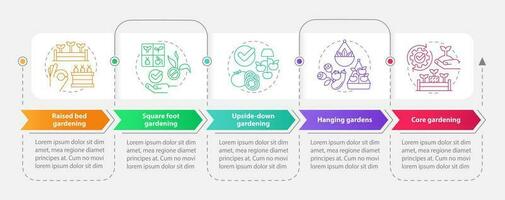 Effective gardening rectangle infographic template. Plant care. Data visualization with 5 steps. Editable timeline info chart. Workflow layout with line icons vector