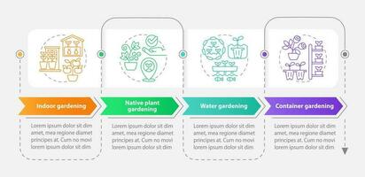 Gardening types rectangle infographic template. Planting trends. Data visualization with 4 steps. Editable timeline info chart. Workflow layout with line icons vector