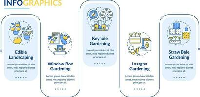 ideas para jardineros rectángulo infografía modelo. vegetación. datos visualización con 5 5 pasos. editable cronograma informacion cuadro. flujo de trabajo diseño con línea íconos vector