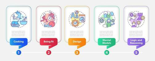 Life skills rectangle infographic template. Abilities and talents. Data visualization with 5 steps. Editable timeline info chart. Workflow layout with line icons vector