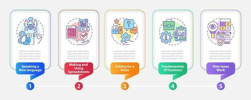 Experiences rectangle infographic template. Job and career. Data visualization with 5 steps. Editable timeline info chart. Workflow layout with line icons vector