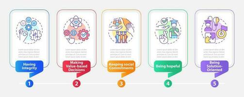 Skills for students rectangle infographic template. Education. Data visualization with 5 steps. Editable timeline info chart. Workflow layout with line icons vector