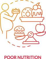 Poor nutrition red gradient concept icon. Unhealthy food consumption. Chronic disease risk factor abstract idea thin line illustration. Isolated outline drawing vector