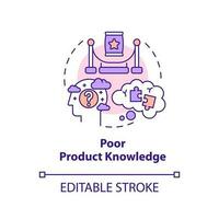 Poor product knowledge concept icon. Incompetence problem. Affiliate marketer mistake abstract idea thin line illustration. Isolated outline drawing. Editable stroke vector