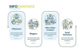 Affiliate marketers types rectangle infographic template. Internet sales Data visualization with 4 steps. Editable timeline info chart. Workflow layout with line icons vector