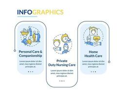 hogar salud cuidado tipos azul rectángulo infografía modelo. datos visualización con 3 pasos. editable cronograma informacion cuadro. flujo de trabajo diseño con línea íconos vector