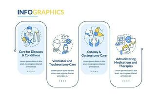 privado deber enfermería cuidado azul rectángulo infografía modelo. datos visualización con 4 4 pasos. editable cronograma informacion cuadro. flujo de trabajo diseño con línea íconos vector