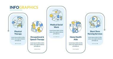 Home health care services blue rectangle infographic template. Data visualization with 5 steps. Editable timeline info chart. Workflow layout with line icons vector