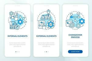 SMED concepts blue onboarding mobile app screen. Quick changeover walkthrough 3 steps editable graphic instructions with linear concepts. UI, UX, GUI template vector