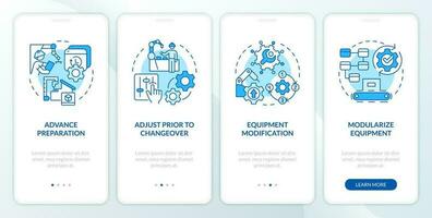 mudado interno dentro externo azul inducción móvil aplicación pantalla. recorrido 4 4 pasos editable gráfico instrucciones con lineal conceptos. ui, ux, gui modelo vector