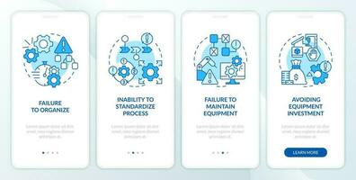 SMED failure factors blue onboarding mobile app screen. Walkthrough 4 steps editable graphic instructions with linear concepts. UI, UX, GUI template vector