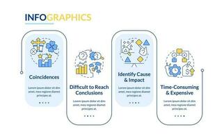 Causal research disadvantages rectangle infographic template. Data visualization with 5 steps. Editable timeline info chart. Workflow layout with line icons vector