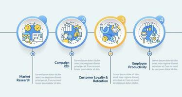 Examples of causal research circle infographic template. Data visualization with 4 steps. Editable timeline info chart. Workflow layout with line icons vector