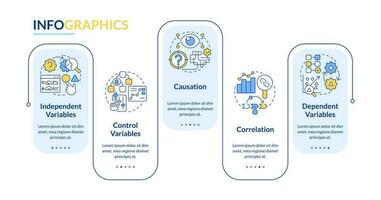 Causal research variables and principles rectangle infographic template. Data visualization with 5 steps. Editable timeline info chart. Workflow layout with line icons vector