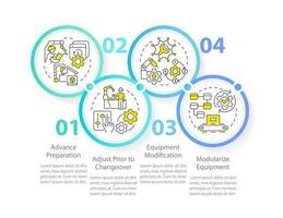 convertir interno elementos dentro externo circulo infografía modelo. datos visualización con 4 4 pasos. editable cronograma informacion cuadro. flujo de trabajo diseño con línea íconos vector