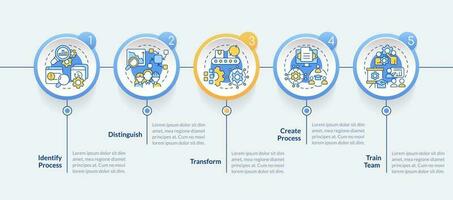 How can you use SMED circle infographic template. Process improvement. Data visualization with 5 steps. Editable timeline info chart. Workflow layout with line icons vector