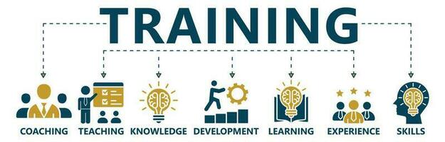 Training banner web icon vector illustration concept for education with icon of coaching, teaching, knowledge, development, learning, experience, and skills