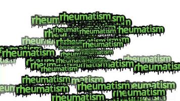 animated video scattered with the words RHEUMATISM on a white background