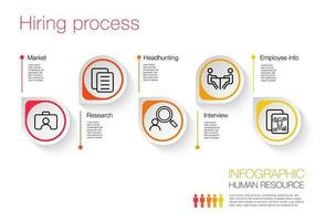 infografía modelo 5 5 pasos para contratación proceso vector