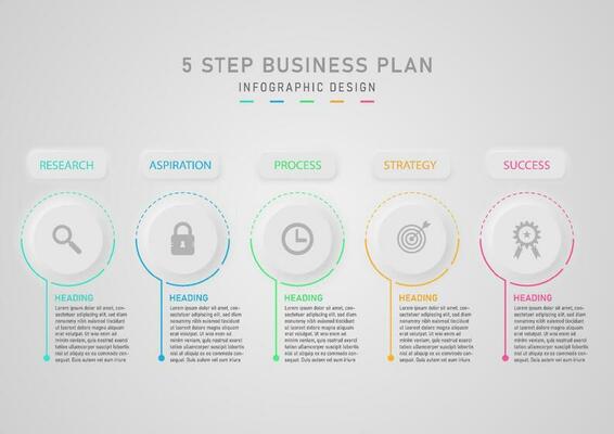 Modern Infographic 5 Steps to Successful Business Planning The circle button has a multi-colored outline. Icon in the middle of the top square button. gray clean background