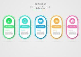 Modern Infographic business planning steps to success rounded square template multiple outlines of dotted lines and arrows circle with icon in the middle of the letter on a white background vector
