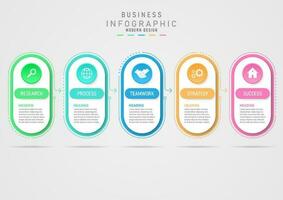 Modern Infographic business planning steps to success rounded square template multiple outlines of dotted lines and arrows circle with icon in the middle of the letter on a white background vector