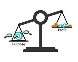 purpose and profit for business goal to create more value of what purpose customer get to gain more profit vector