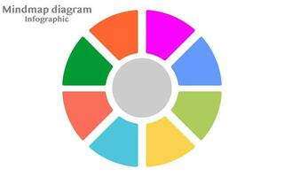 circulo diagrama de seguimiento modelo. social redes infografía, infografía modelo para negocio. pasos moderno mapa mental diagrama con círculos y tema títulos, presentación vector infografía