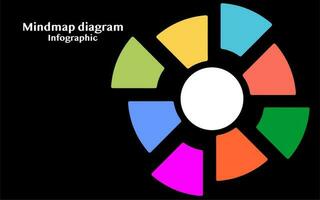 circulo diagrama de seguimiento modelo. social redes infografía, infografía modelo para negocio. pasos moderno mapa mental diagrama con círculos y tema títulos, presentación vector infografía