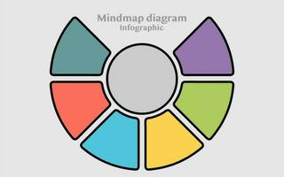 circulo diagrama de seguimiento modelo. social redes infografía, infografía modelo para negocio. pasos moderno mapa mental diagrama con círculos y tema títulos, presentación vector infografía