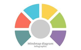 circulo diagrama de seguimiento modelo. social redes infografía, infografía modelo para negocio. pasos moderno mapa mental diagrama con círculos y tema títulos, presentación vector infografía