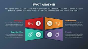 swot analysis concept with honeycomb shape horizontal big center shape unsymmetric information for infographic template banner with four point list information vector