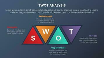 swot analysis concept with triangle shape modification for infographic template banner with four point list information vector