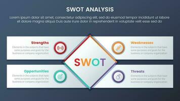 swot analysis concept with rotated square shape center for infographic template banner with four point list information vector