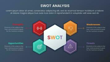 swot analysis concept with honeycomb and circle shape for infographic template banner with four point list information vector