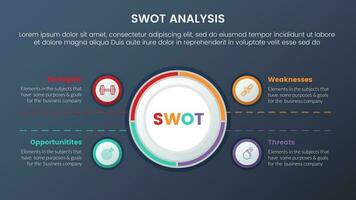 swot analysis concept with big circle center and symmetric text information for infographic template banner with four point list information vector