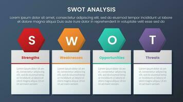 swot analysis concept with symmetric balance box table for infographic template banner with four point list information vector