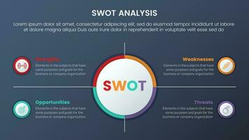 swot analysis concept with big circle center and symmetric point for infographic template banner with four point list information vector