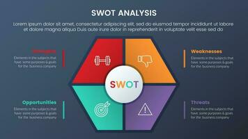 swot analysis concept with honeycomb shape on center for infographic template banner with four point list information vector