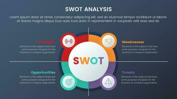 swot analysis concept with circle and icon combination for infographic template banner with four point list information vector