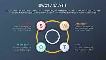 swot analysis concept with big circle circular shape information for infographic template banner with four point list information vector