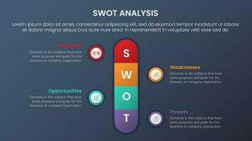 swot analysis concept with round box center symmetric information for infographic template banner with four point list information vector