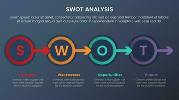 swot analysis concept with circle arrow right direction for infographic template banner with four point list information vector