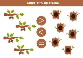 More, less or equal with cartoon acorns and pine cones. vector