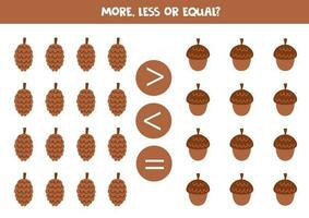 More, less or equal with cartoon acorns and pine cones. vector